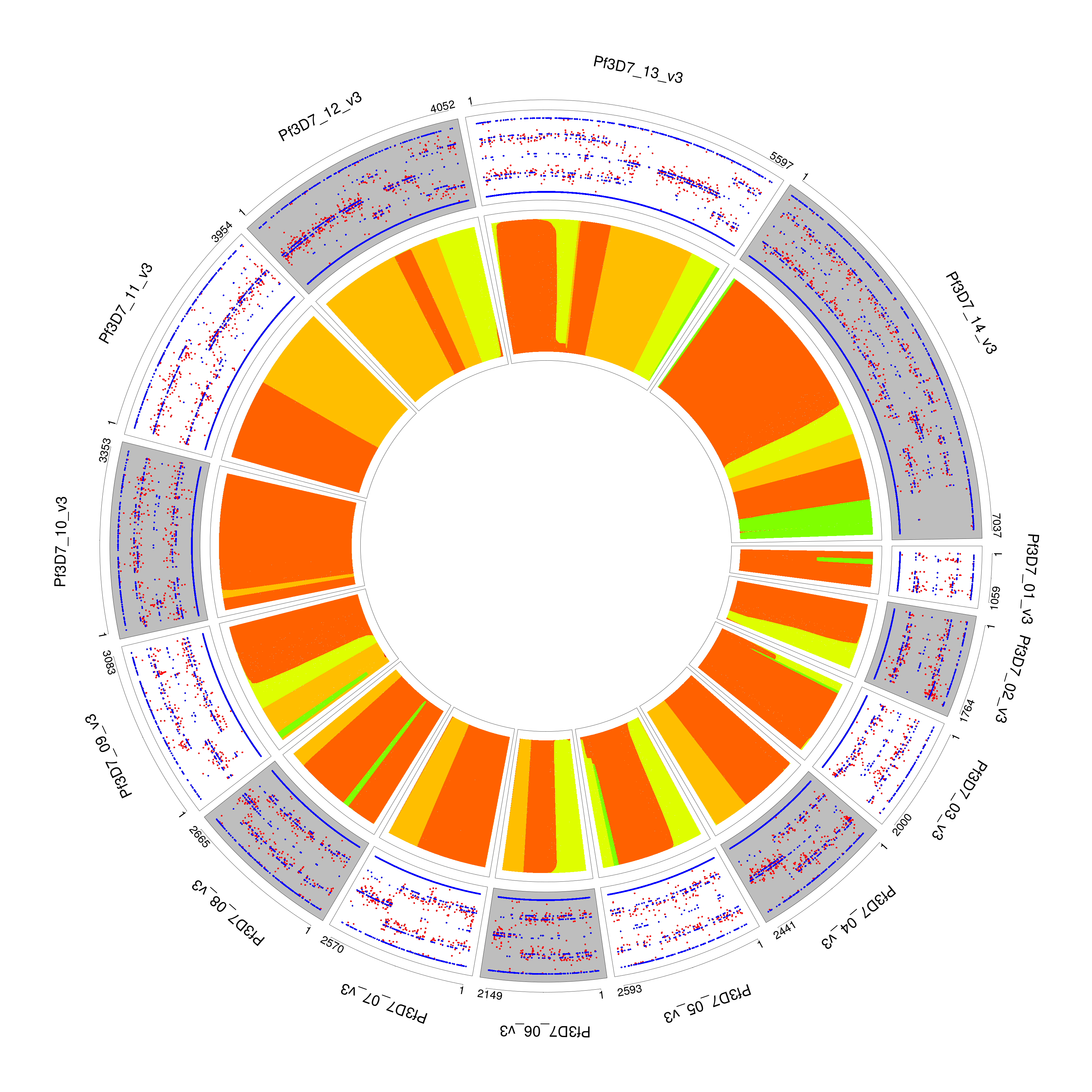 PD0577-CPanel.IBD.ring.png