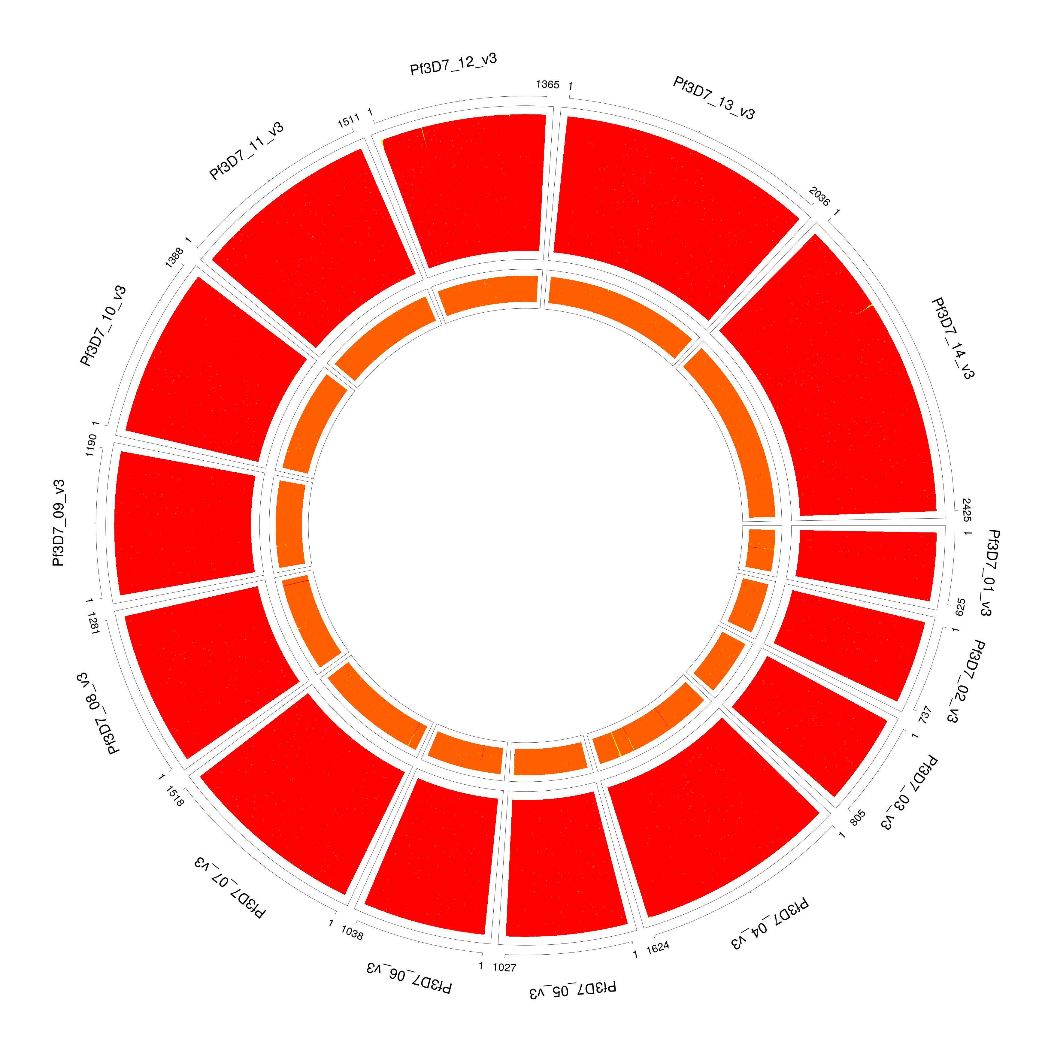 PG0390-CPanel.ring.png
